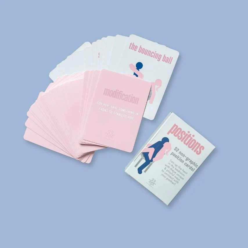 Positions Card Deck - Image 4